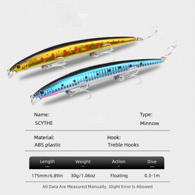 LETOYO 175mm 30g フィッシングミノー用品 新 - Fishing Lure Jerkbait のレビューと価格