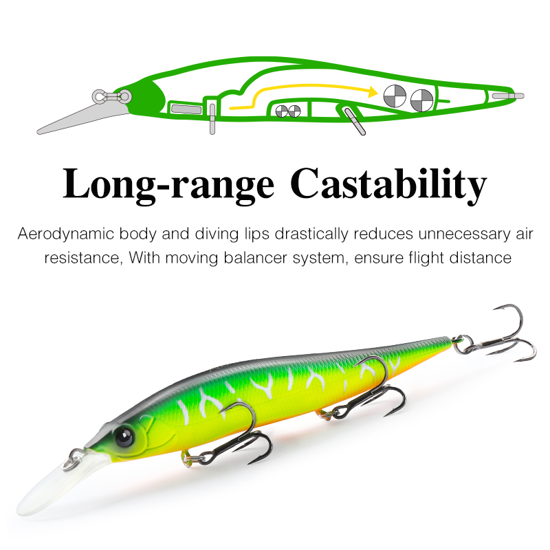 TSURINOYA サスペンディングミノー ジャークベイト  - Fishing Lure Jerkbait のレビューと価格