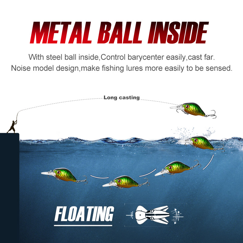 Noeby-釣り用の人工ハードベイト,パイク,トラウトフィッ - Fishing Lure Jerkbait のレビューと価格